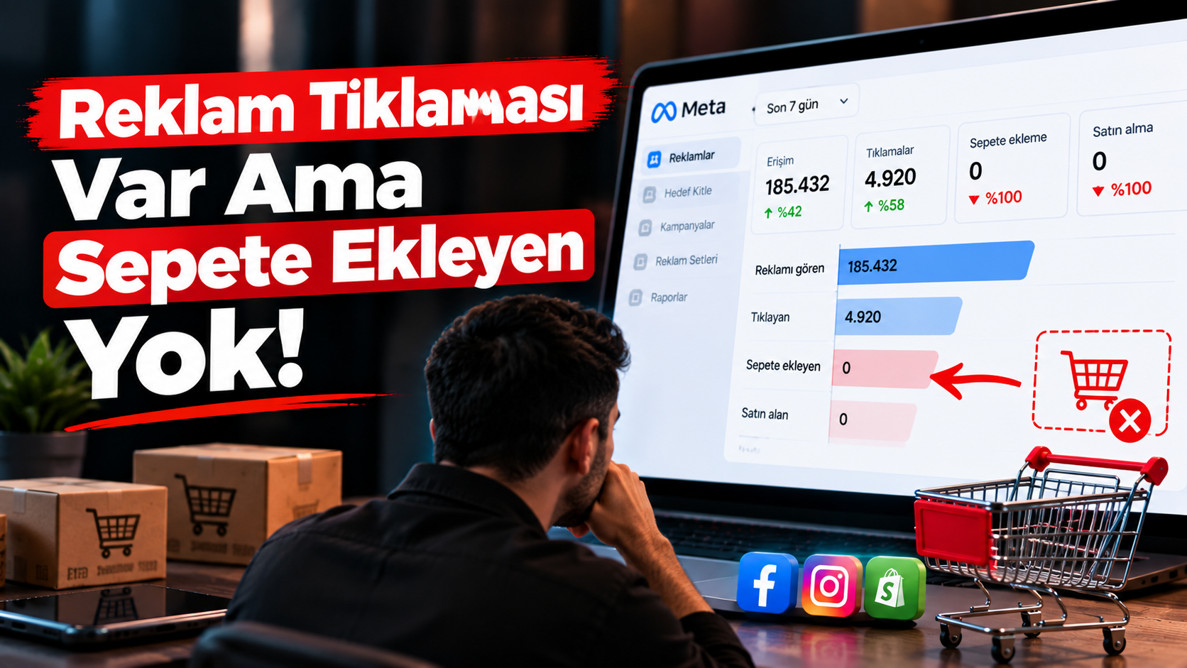 Reklam Tıklaması Var Ama Sepete Ekleyen Yok