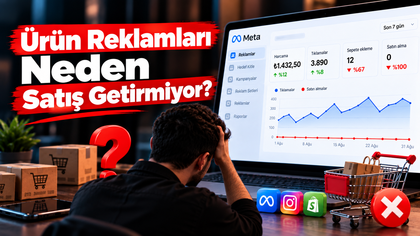 Ürün Reklamları Neden Satış Getirmiyor?