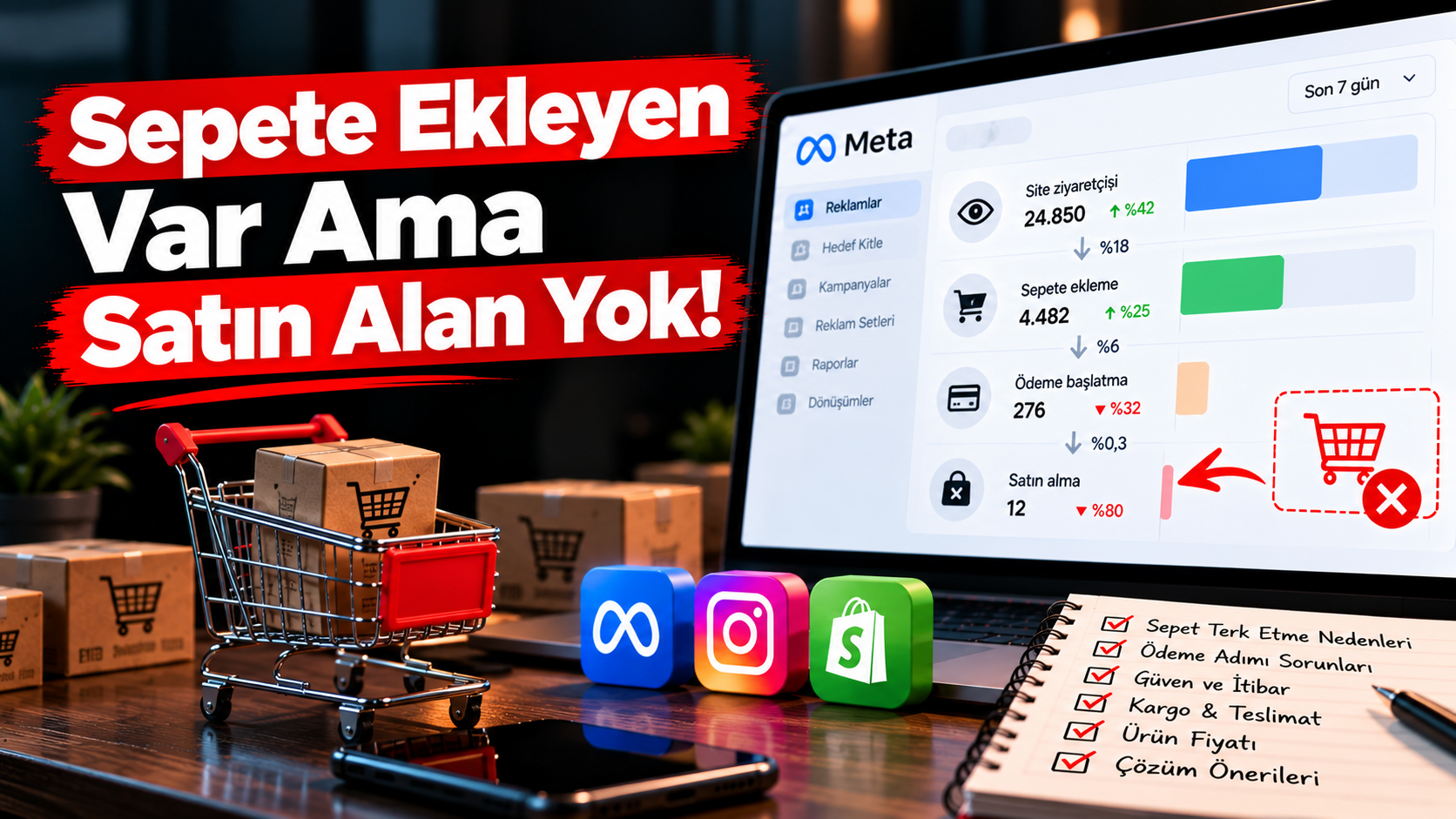 Sepete Ekleyen Var Ama Satın Alan Yok